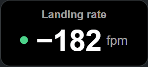 The touchdown box: Landing rate, −182 fpm, with a green mark.