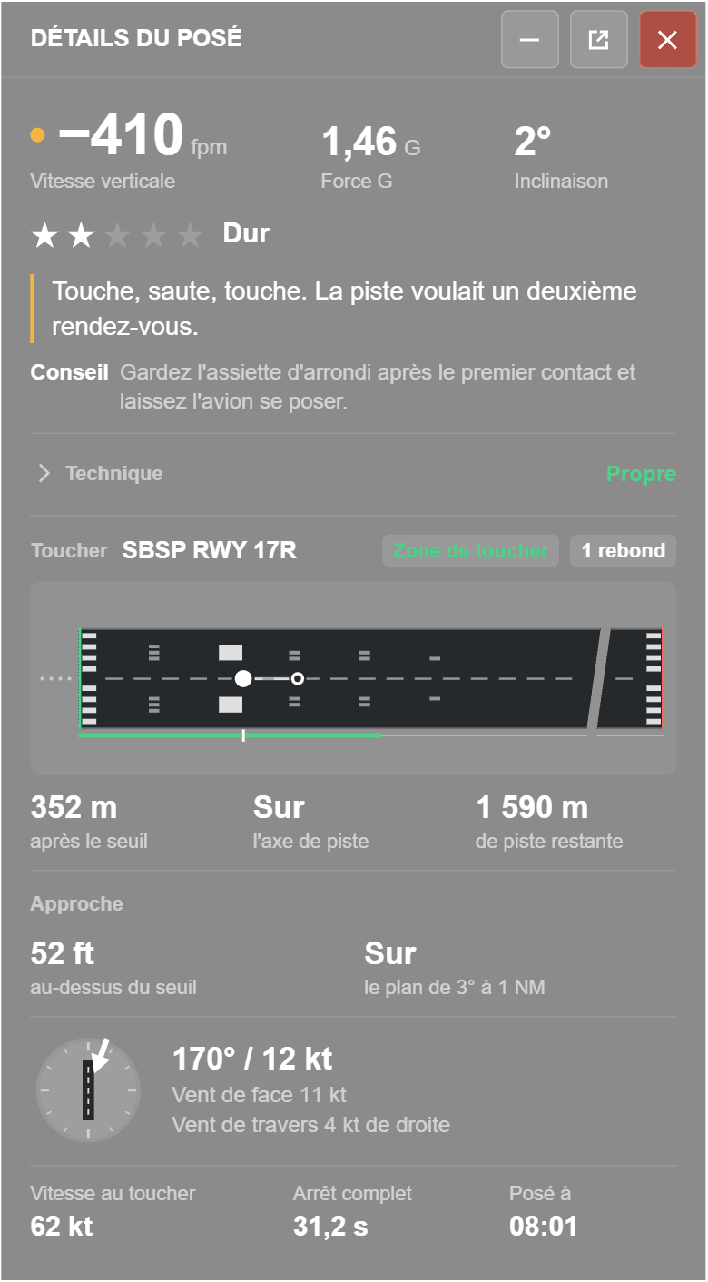 Le dessin de piste de la fenêtre Détails du posé après un atterrissage avec un rebond : deux contacts sur l'axe, à 352 m et 468 m après le seuil, reliés par un trait.