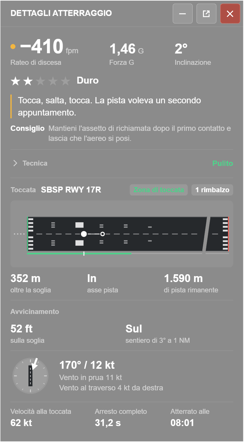 Il disegno della pista nella finestra Dettagli atterraggio dopo un atterraggio con un rimbalzo: due toccate sull'asse, a 352 m e 468 m oltre la soglia, collegate da una linea.